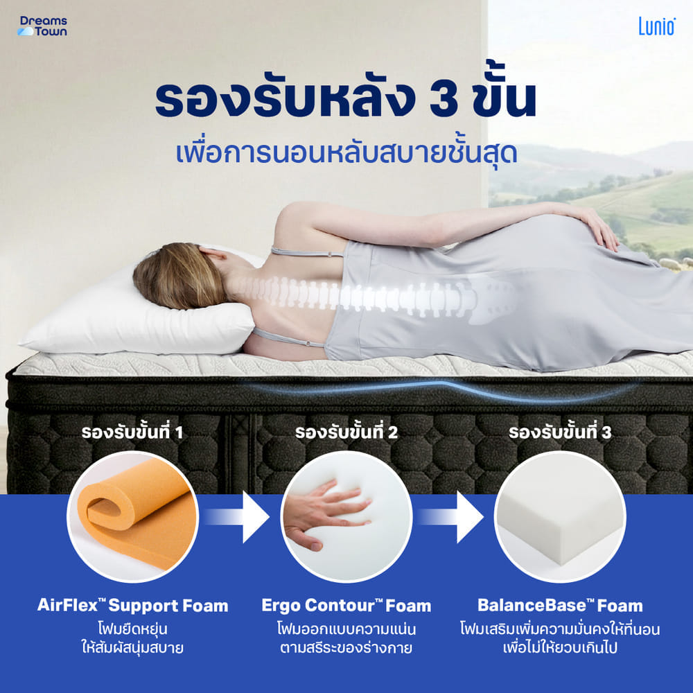 ที่นอนยางพารา 5 ฟุต LUNIO LUXE MATTRESS หนา 15 นิ้ว_6